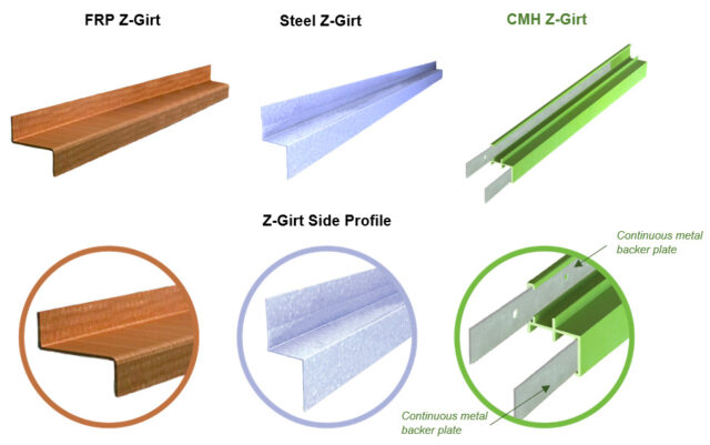 Z-girt profiles: FRP, steel, CMH