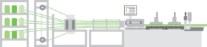 Schematic of the Pultrusion Process